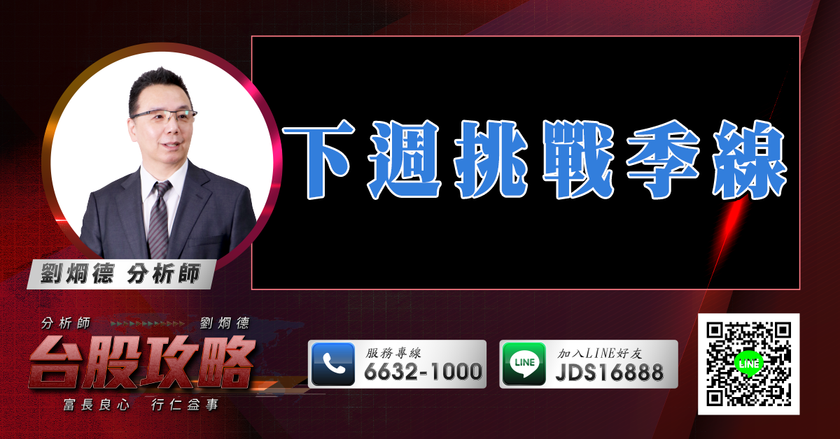 下週挑戰季線 (圖)